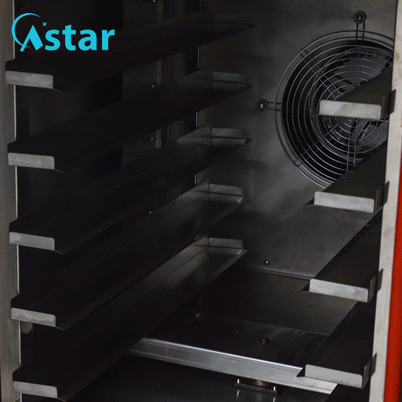 Electric Rotary Oven 5 Trays 